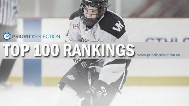 Funny random questions to ask someone Midget hockey draft list